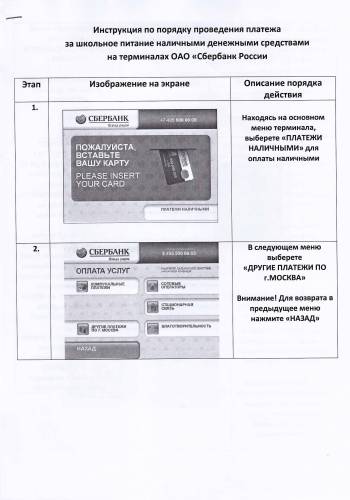 Как сделать возврат денег по терминалу на карту сбербанк 293